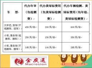 金廣通深圳酒后代駕公司 專(zhuān)業(yè)商務(wù)服務(wù)與信息更新說(shuō)明